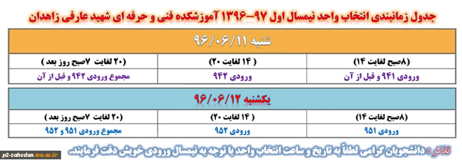 انتخاب واحد 2