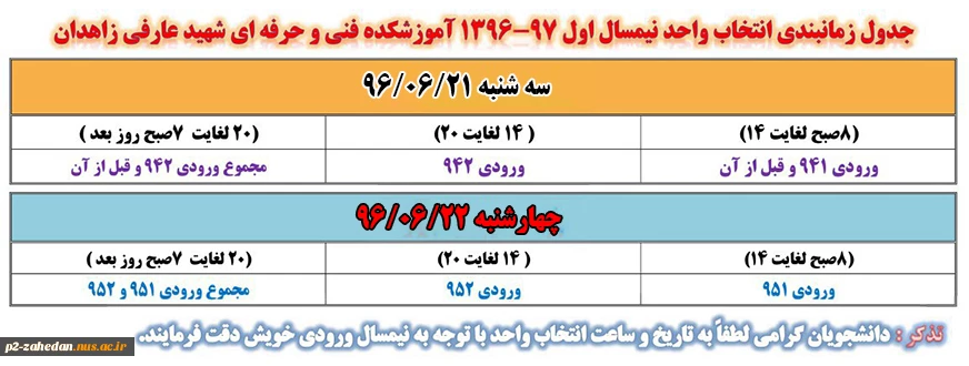 انتخاب واحد 5