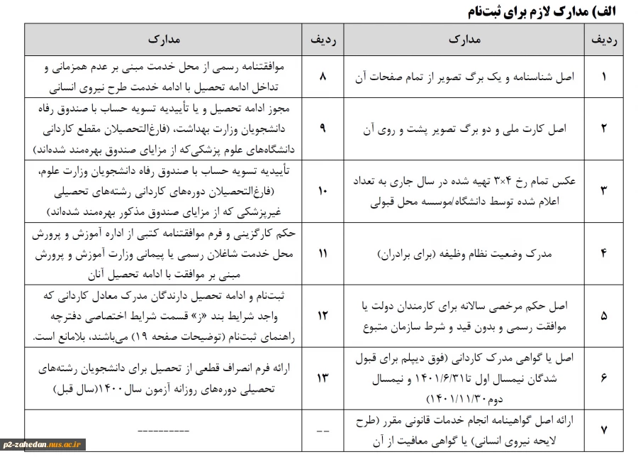 اطلاعیه ثبت نام کارشناسی ناپیوسته ( کاردانی به کارشناسی ) 2