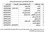شماره تلفن 3