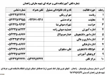 شماره تلفن 4