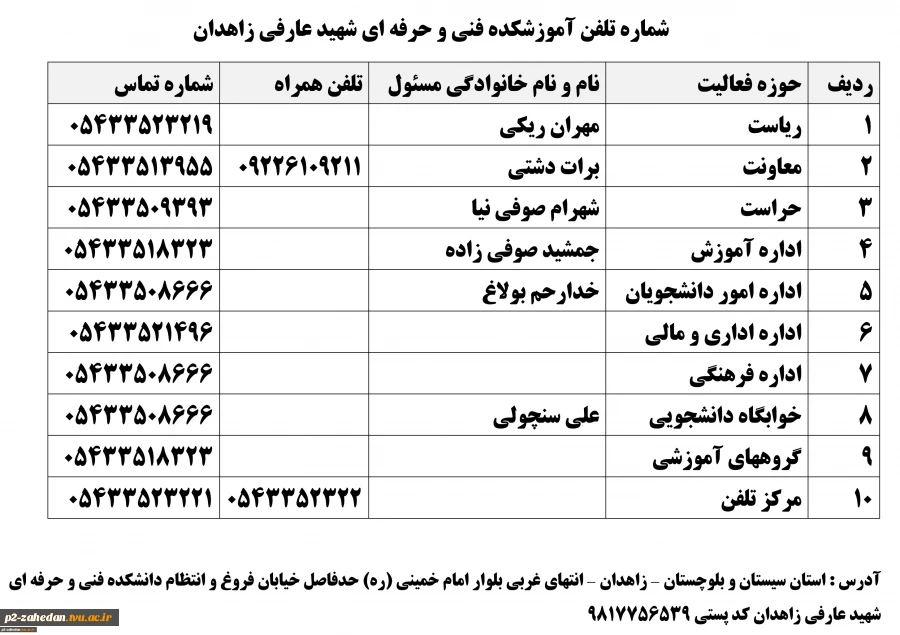 شماره تلفن 4