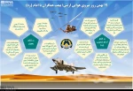 ۱۹بهمن، روز نیروی هوایی گرامی باد 2