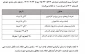 جدول زمان بندی دوره ی  تابستان 1402