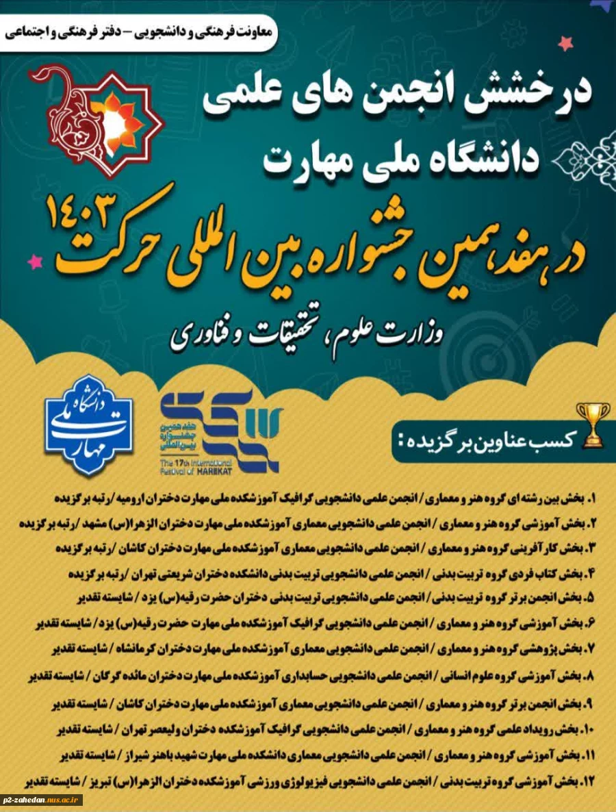 دانشگاه ملی مهارت در هفدهمین دوره جشنواره بین‌المللی حرکت به عنوان یکی از پرافتخارترین دانشگاه‌های جشنواره لقب گرفت. 2