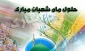 حلول ماه شعبان مبارک باد