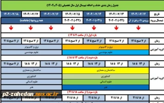 زمانبندی حذف واضافه