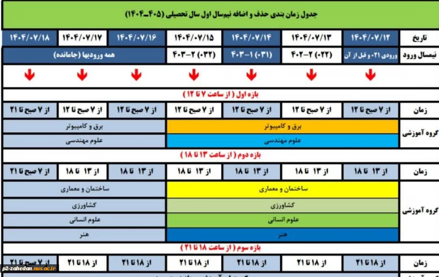 زمانبندی حذف واضافه 2